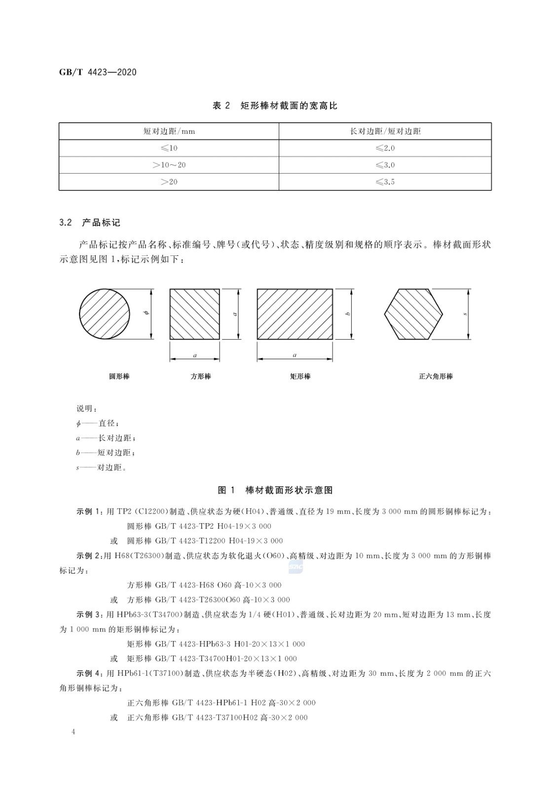 GB/T4423-2020铜及铜合金拉制棒国家标准|晶顺学堂|洛阳晶顺铜业有限公司