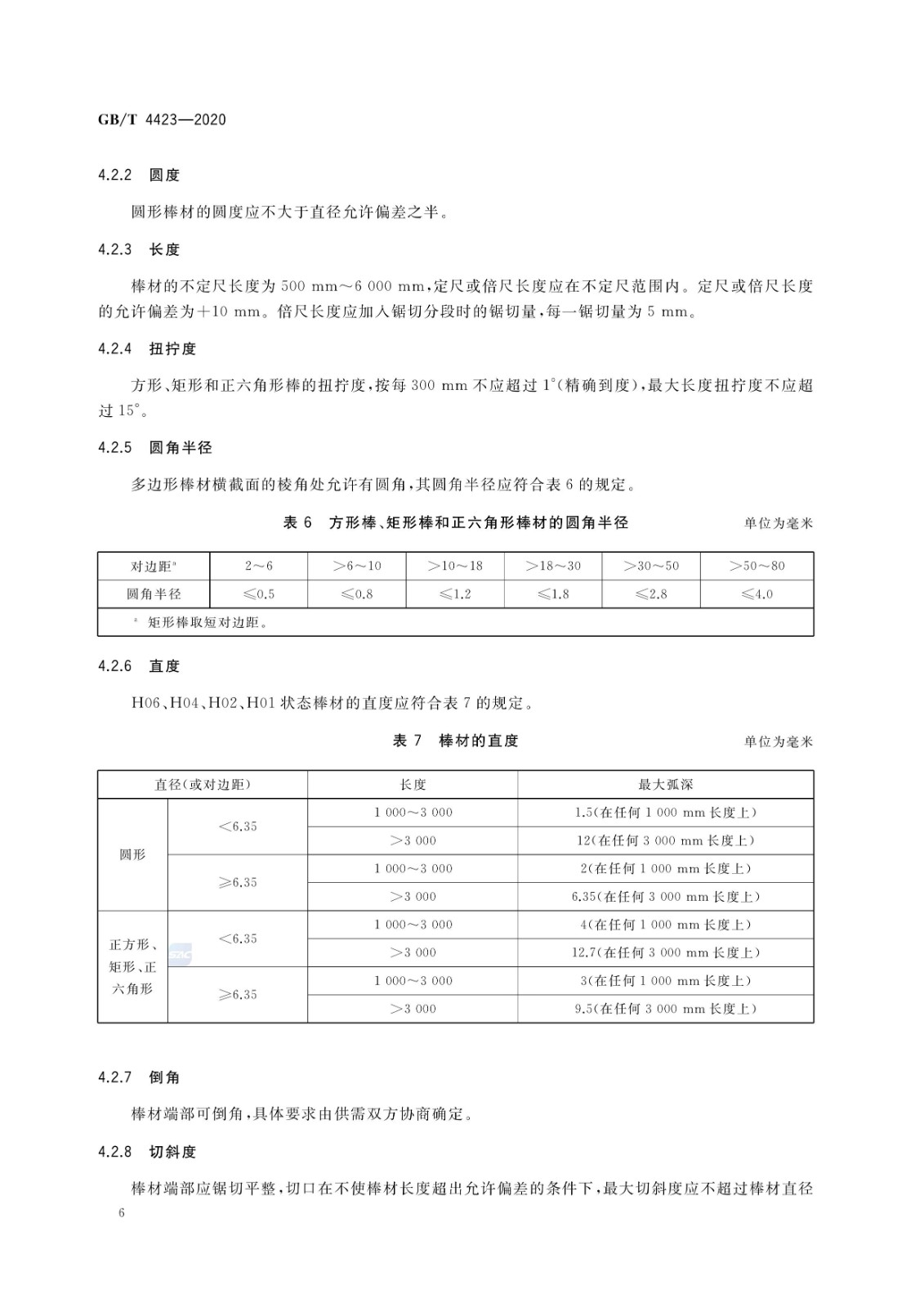 GB/T4423-2020铜及铜合金拉制棒国家标准|晶顺学堂|洛阳晶顺铜业有限公司